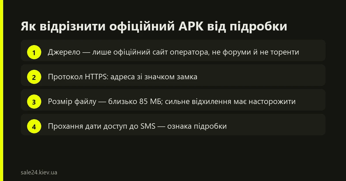 Перевірка справжності APK-додатку Парік 24 перед встановленням
