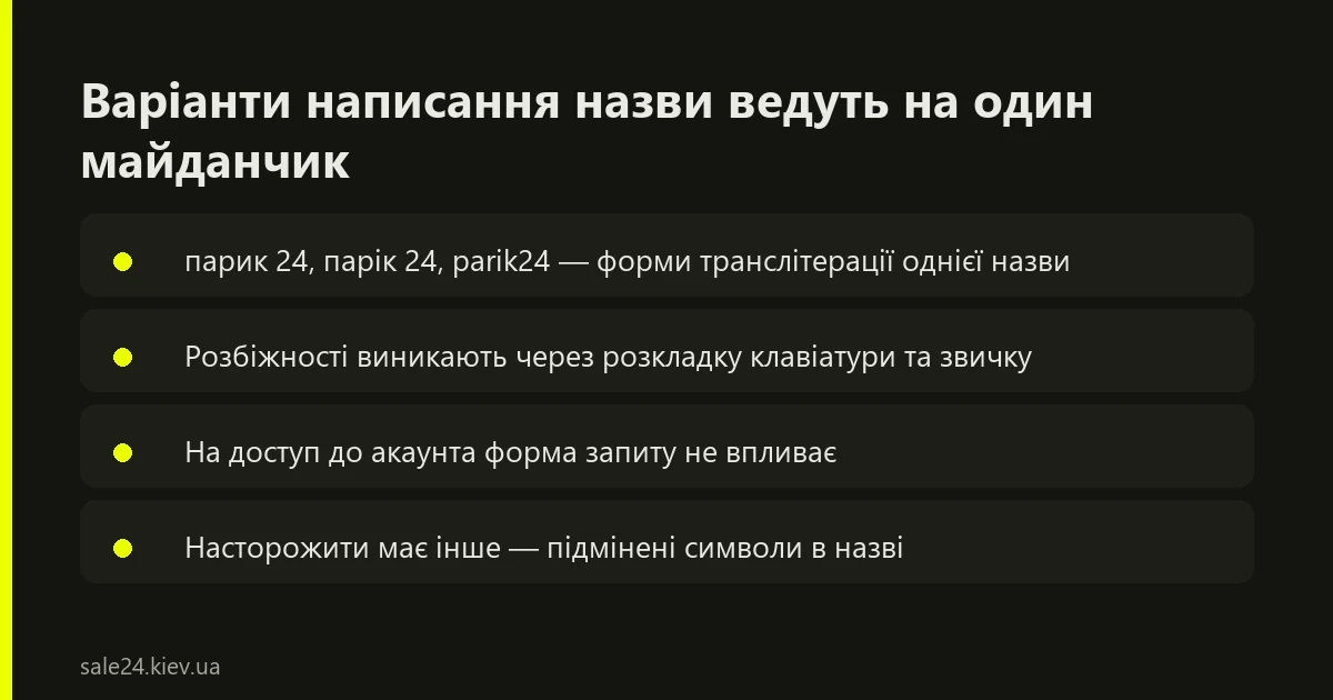 Варіанти написання назви бренду у результатах пошуку